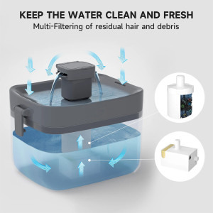 Mini distributeur d'eau - 1.5L